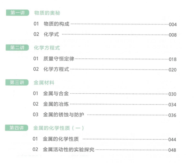 张立琛2022秋季初三化学秋季系统班课程插图 张立琛2022秋季初三化学秋季系统班课程插图