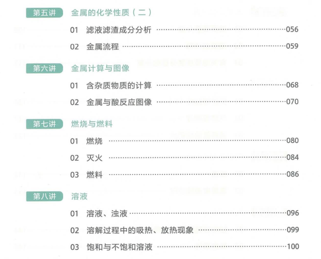 张立琛2022秋季初三化学秋季系统班课程插图1 张立琛2022秋季初三化学秋季系统班课程插图1