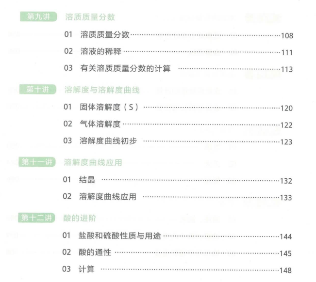 张立琛2022秋季初三化学秋季系统班课程插图2 张立琛2022秋季初三化学秋季系统班课程插图2