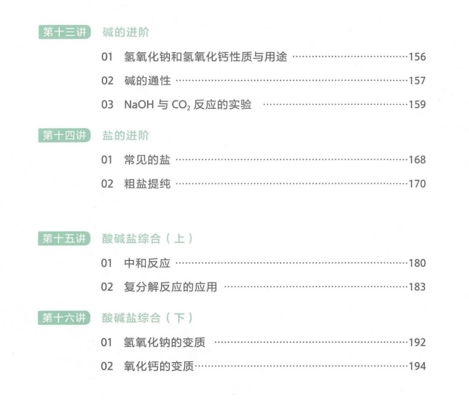 张立琛2022秋季初三化学秋季系统班课程插图3 张立琛2022秋季初三化学秋季系统班课程插图3