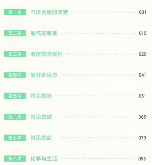 张立琛2022暑假初三化学暑期系统班完结视频课程插图1 张立琛2022暑假初三化学暑期系统班完结视频课程插图1