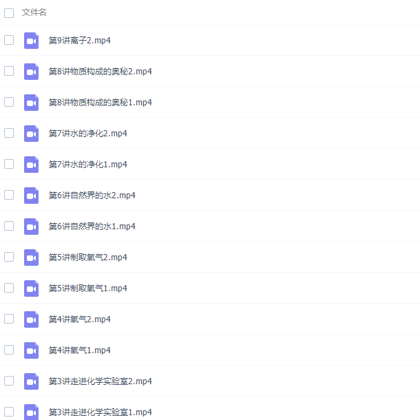 精华在线郭魁昌初三化学基础提高总复习课程插图 精华在线郭魁昌初三化学基础提高总复习课程插图