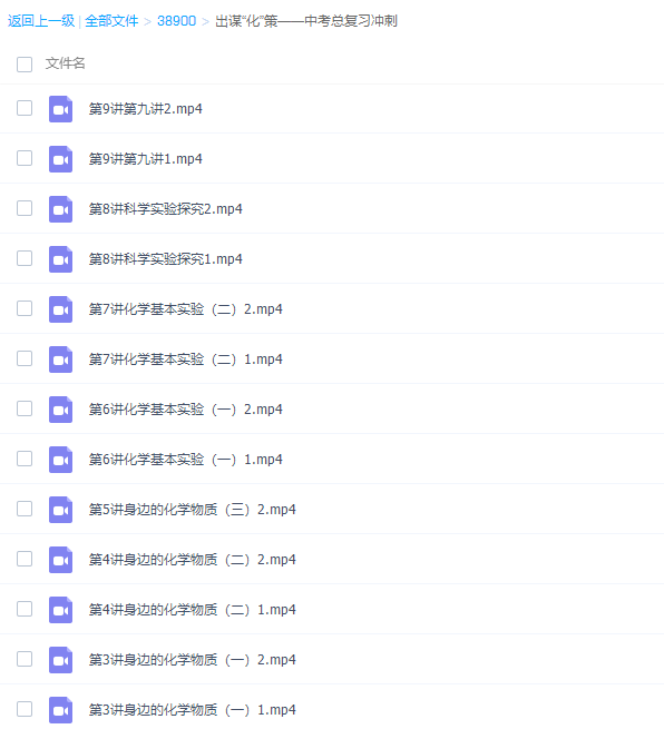 精华在线郭魁昌初三化学基础提高总复习课程插图3 精华在线郭魁昌初三化学基础提高总复习课程插图3