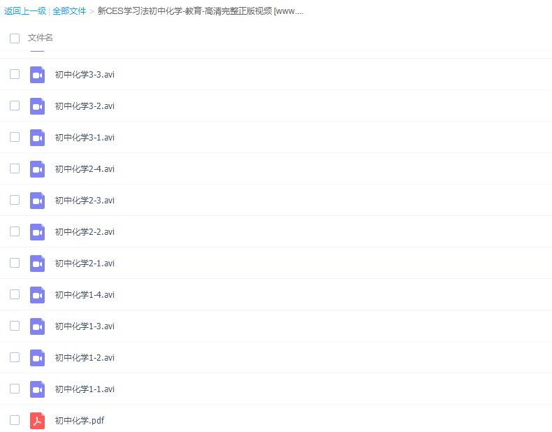 周业虹初中化学新ces学习法课程插图 周业虹初中化学新ces学习法课程插图