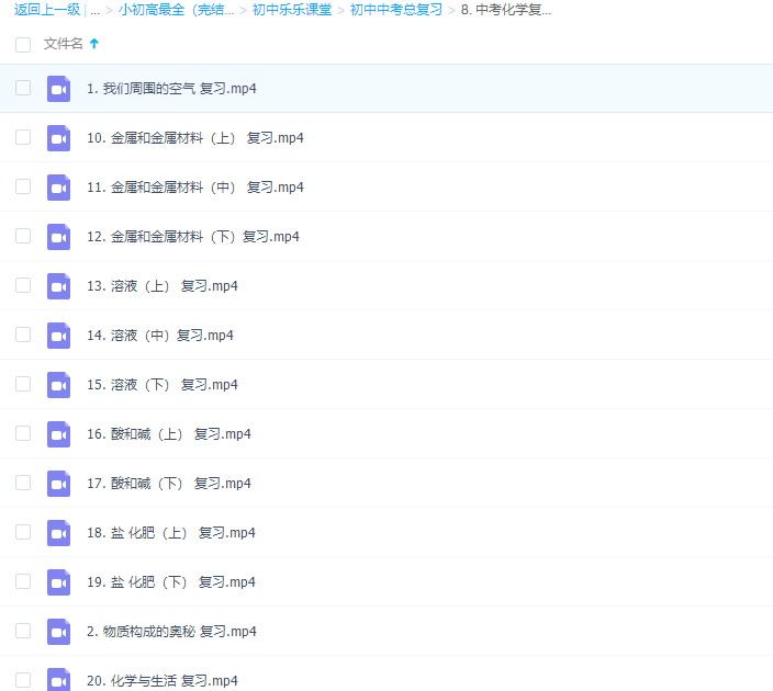 乐乐初三中考化学复习网课教学视频插图1 乐乐初三中考化学复习网课教学视频插图1