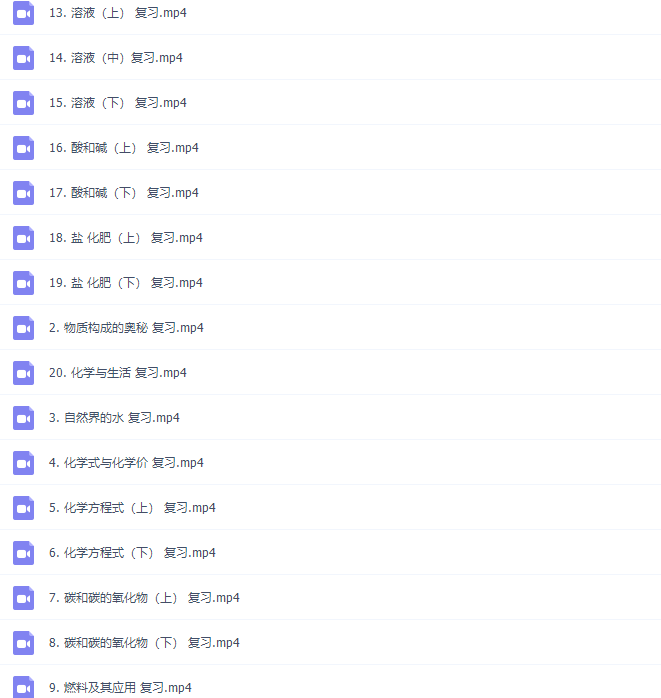 乐乐初三(九年级)化学网课辅导教学视频全册插图 乐乐初三(九年级)化学网课辅导教学视频全册插图