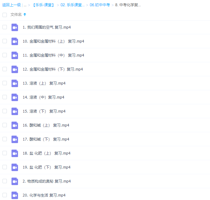 乐乐初三(九年级)化学网课辅导教学视频全册插图1 乐乐初三(九年级)化学网课辅导教学视频全册插图1