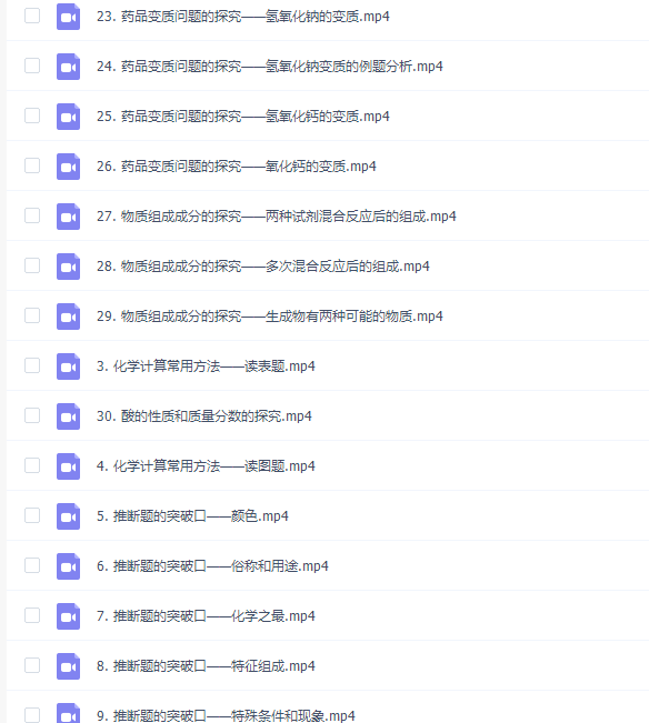 乐乐中考化学能力提升网课突破提分教学视频插图 乐乐中考化学能力提升网课突破提分教学视频插图