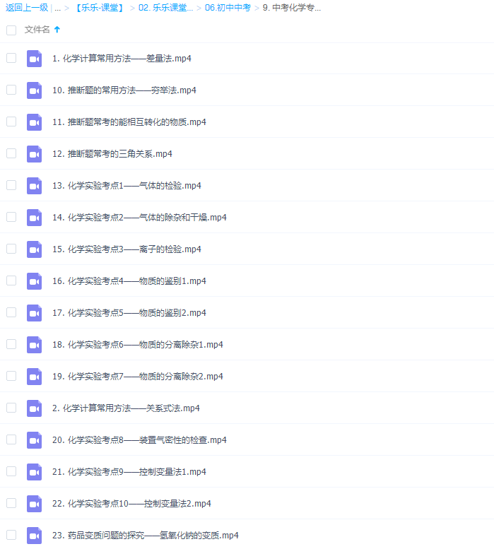 乐乐中考化学能力提升网课突破提分教学视频插图1 乐乐中考化学能力提升网课突破提分教学视频插图1