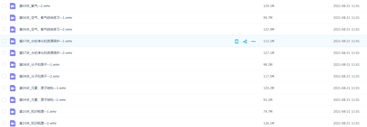 初中化学范卿平全套视频+讲义化龙点睛入门学习计划（上）插图