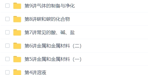 初中化学中考复习插图