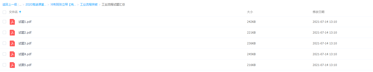 冲刺班张立琛初三化学工业流程突破试题整理分析资料课程插图