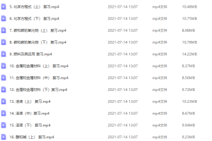 初中乐乐化学必背知识点方程式大全归纳总结中考提高