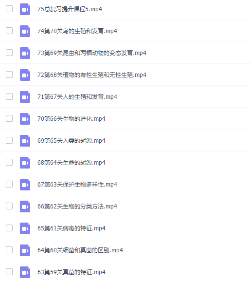 2020黄森生物中考复习课程完结插图2 2020黄森生物中考复习课程完结插图2