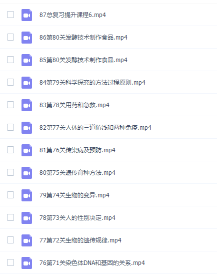 2020黄森生物中考复习课程完结插图1 2020黄森生物中考复习课程完结插图1