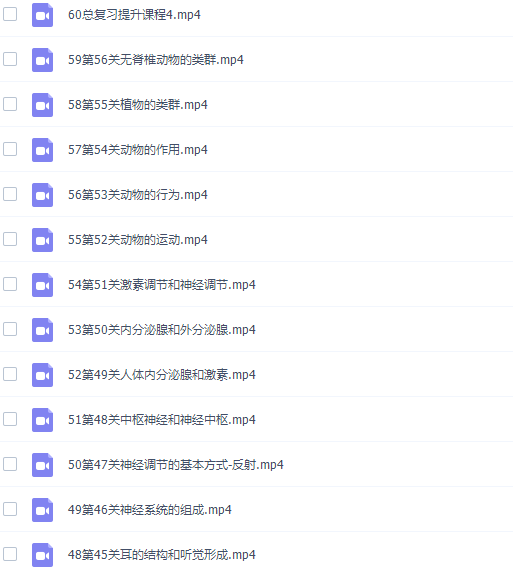 2020黄森生物中考复习课程完结插图3 2020黄森生物中考复习课程完结插图3