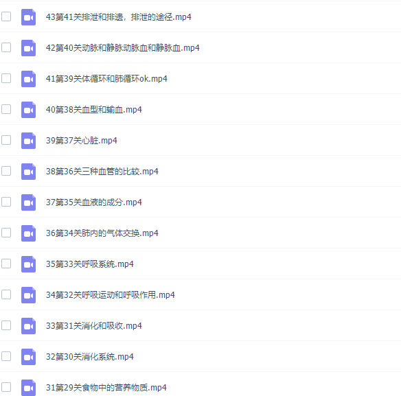2020黄森生物中考复习课程完结插图4 2020黄森生物中考复习课程完结插图4