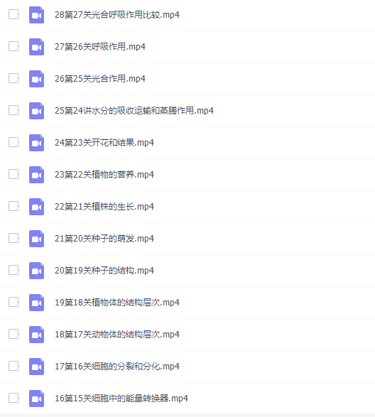 2020黄森生物中考复习课程完结插图5 2020黄森生物中考复习课程完结插图5