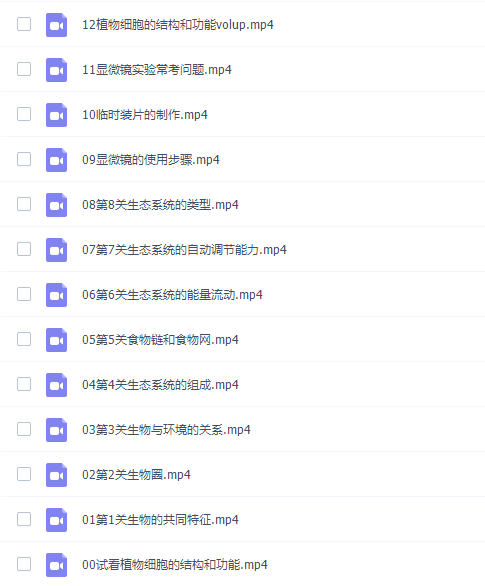 2020黄森生物中考复习课程完结插图6 2020黄森生物中考复习课程完结插图6