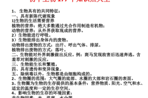 初中生物177个知识点大全共35页PDF