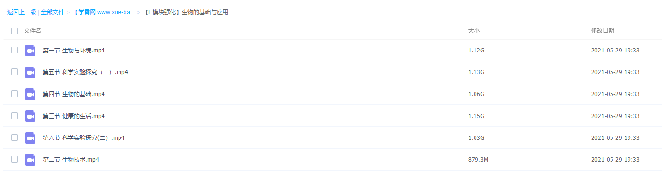 2021有道孙佳佳初中生物五大模块全插图