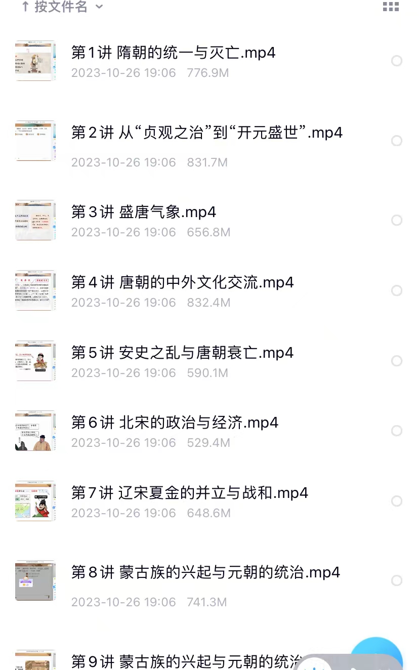 初一历史2022 春季都运欢插图