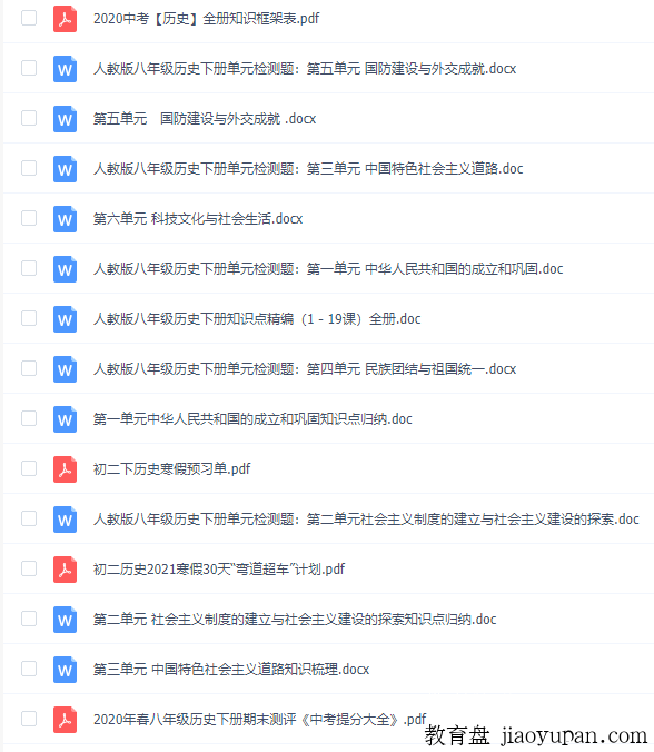 初二历史知识点超多,学好历史,让你更了解我们的过去!插图 初二历史知识点超多,学好历史,让你更了解我们的过去!插图