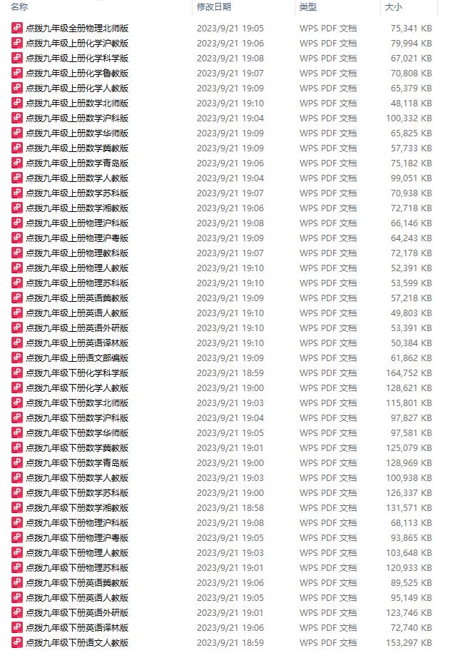 九年级最强辅导书《点拨》全科全版本插图