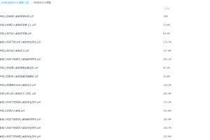 9年级状元大全科电子课本辅导资料备考方法大全学案用书