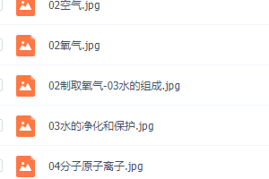 初中学习全科目思维导图，更好学习和理解！