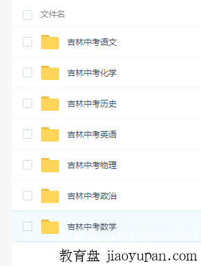 吉林省2008-2020年中考试卷！语数外+物理化学历史政治！插图