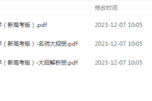 2024版高中数学《解题觉醒》