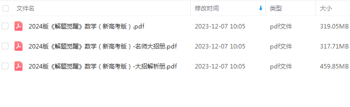 2024版高中数学《解题觉醒》插图1