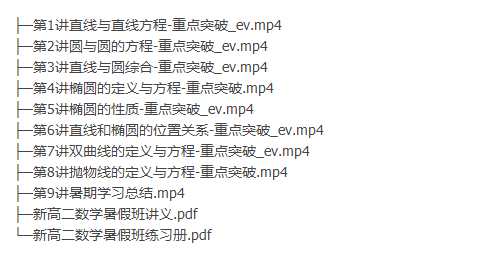 2021周帅高二数学网课暑假系统班（高二数学知识点重点突破）插图