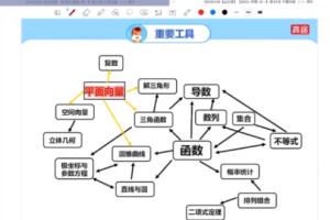 关山海高一数学2022年寒假班课程完结