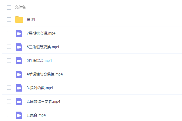 高中数学作业帮祖少磊2022年高考高三数学暑假尖端班完结插图 高中数学作业帮祖少磊2022年高考高三数学暑假尖端班完结插图