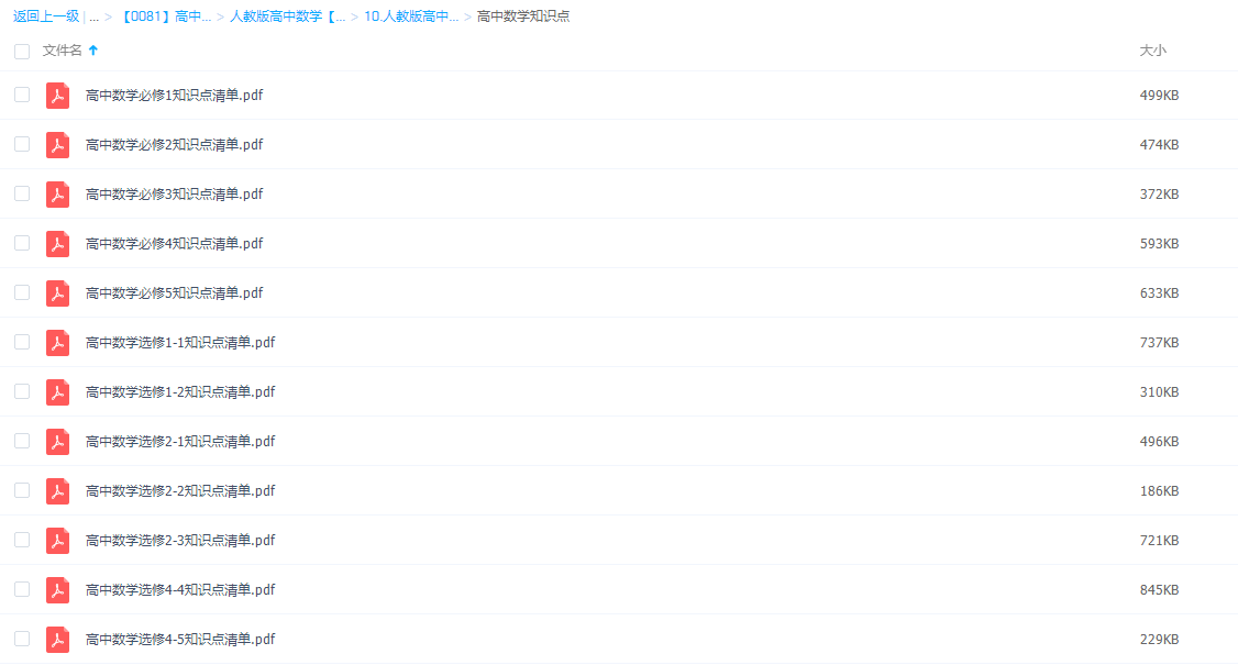 高中数学必修1-必修5知识点PDF完结插图