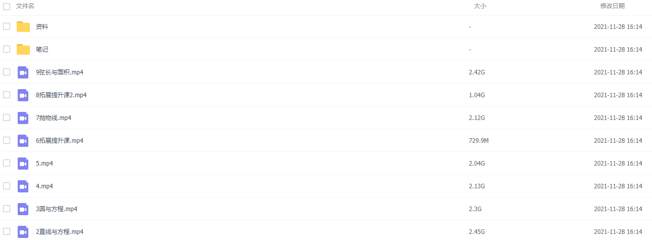 作业帮刘天麒2021秋季高二数学秋季尖端班更新16讲插图 作业帮刘天麒2021秋季高二数学秋季尖端班更新16讲插图