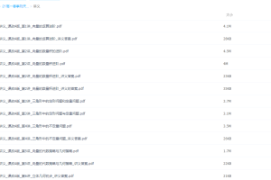 2021作业帮高一春季刘天麒数学尖端讲义和题型简练