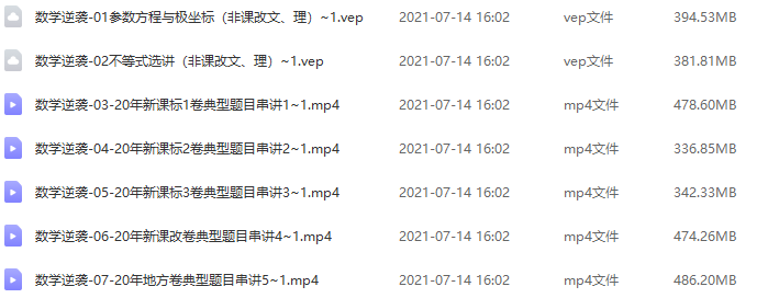 有道精品课高中王伟老师的数学黑马班知识点总结大全及公式插图1 有道精品课高中王伟老师的数学黑马班知识点总结大全及公式插图1