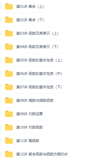 初升高暑假班数学必修1预习领先班12讲邓诚知识点讲义视频课程插图 初升高暑假班数学必修1预习领先班12讲邓诚知识点讲义视频课程插图