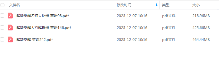2024版高中英语《解题觉醒》插图1