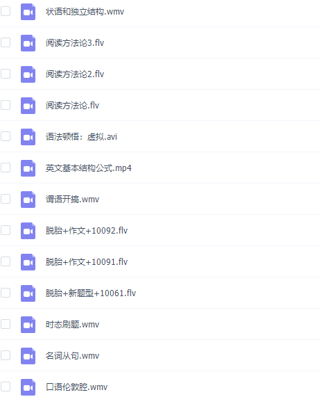 高中英语有道精品课程钟平救命班系列(完结)插图1 高中英语有道精品课程钟平救命班系列(完结)插图1