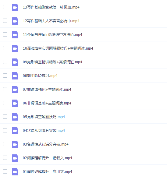 高中英语乐学在线付煊屿高一英语2021年秋季班课程插图