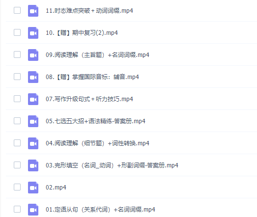 作业帮文旭刚高一英语2021年秋季尖端班视频课程插图1 作业帮文旭刚高一英语2021年秋季尖端班视频课程插图1