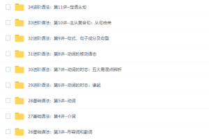 2021腾讯郝晓莉高考英语一轮复习基础篇速记3500词
