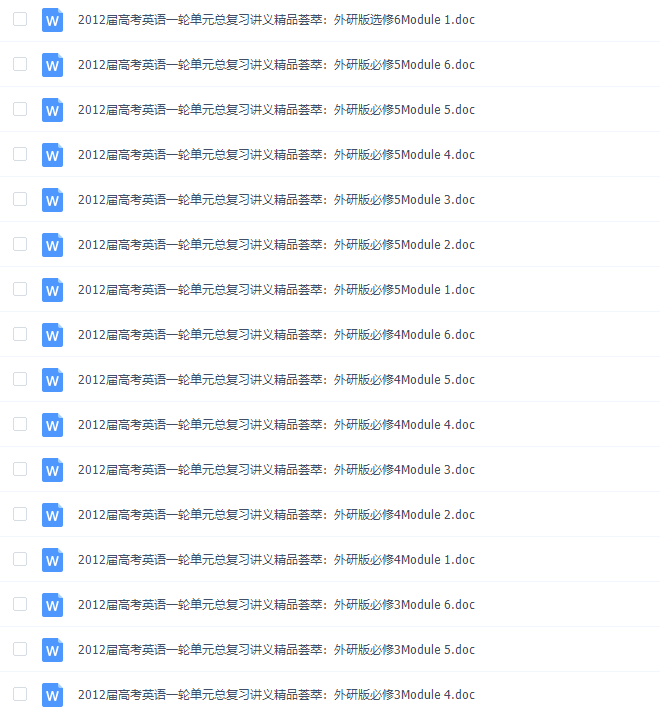 2012届高考英语一轮单元总复习讲义精品荟萃Word版48份插图2 2012届高考英语一轮单元总复习讲义精品荟萃Word版48份插图2