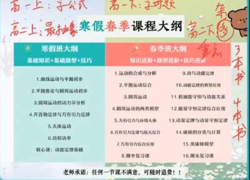 作业帮何连伟高一物理2022年寒假尖端班课程插图 作业帮何连伟高一物理2022年寒假尖端班课程插图