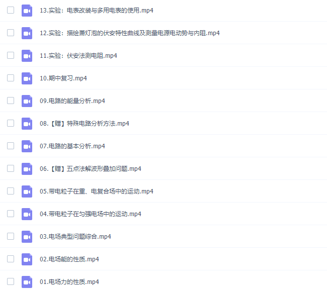 高中物理作业帮林婉晴高二物理2021年秋季尖端班课程插图1 高中物理作业帮林婉晴高二物理2021年秋季尖端班课程插图1