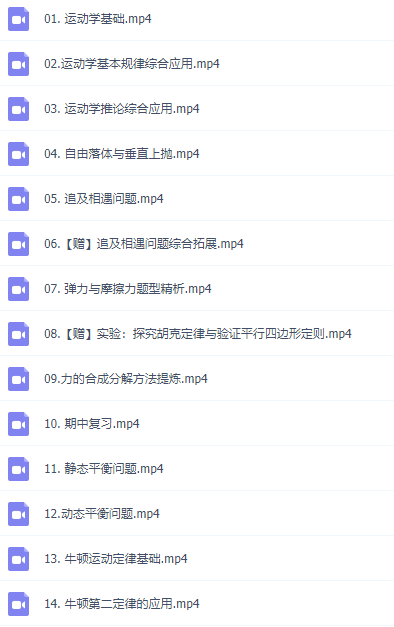 2021作业帮高一物理尖端班林琬晴速度增量法秋季班完结视频教程插图 2021作业帮高一物理尖端班林琬晴速度增量法秋季班完结视频教程插图